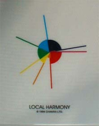 Local Harmony Tuned Geometrics